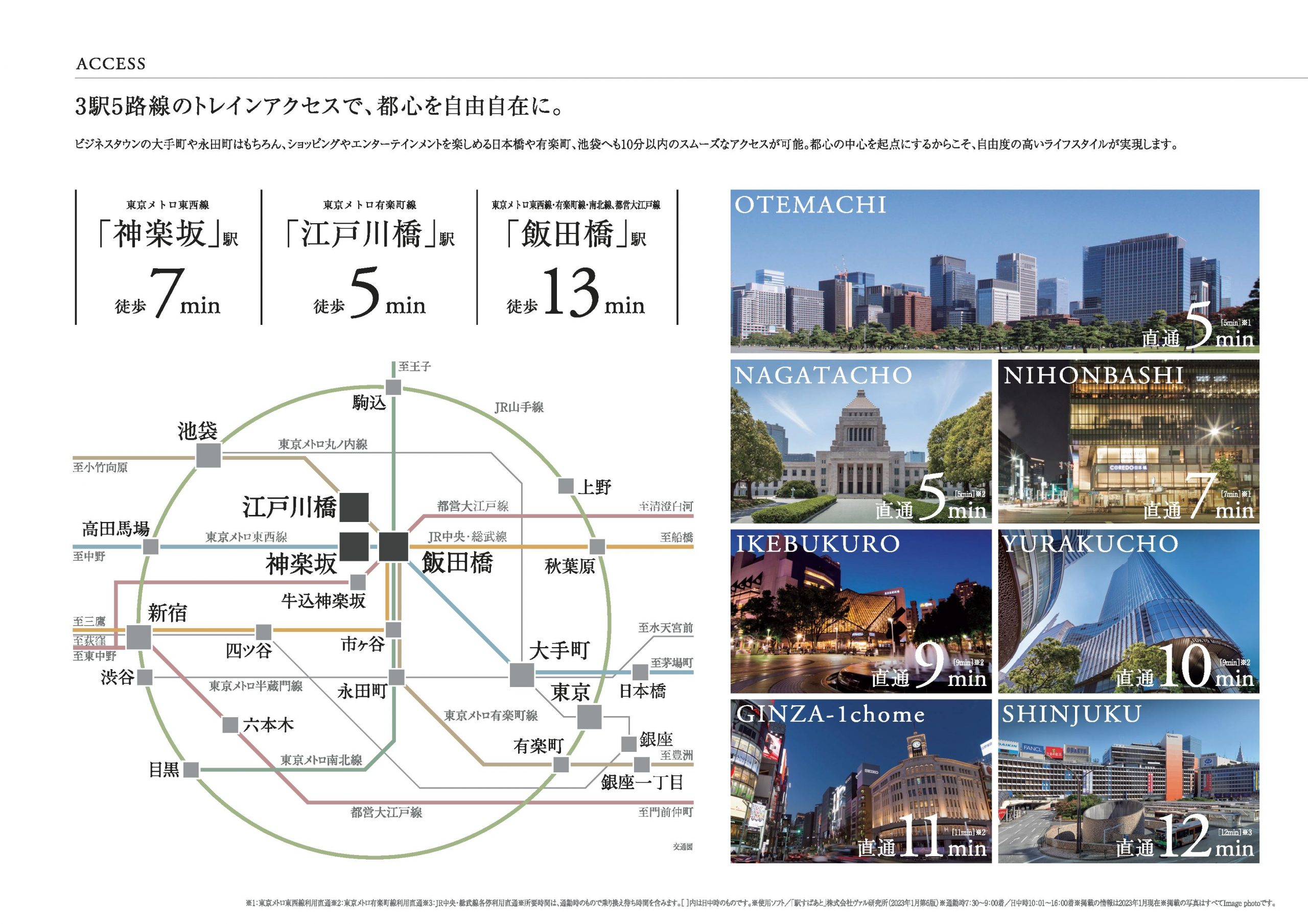 ピアース神楽坂センティア