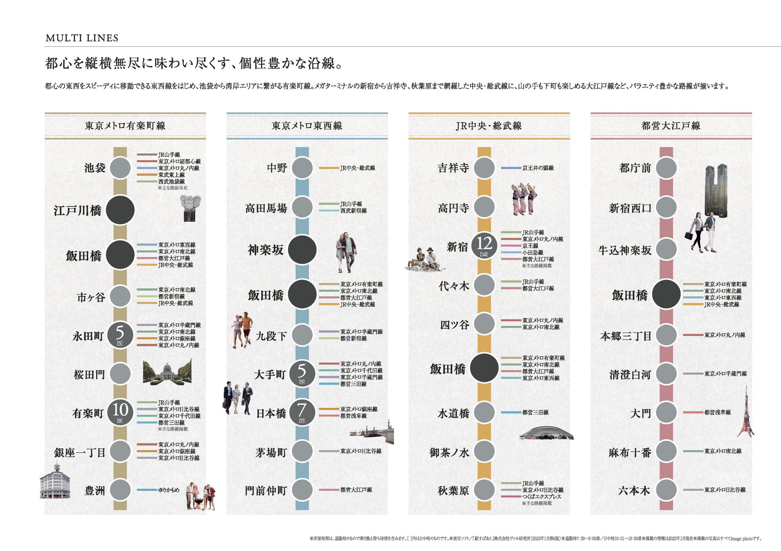 ピアース神楽坂センティア