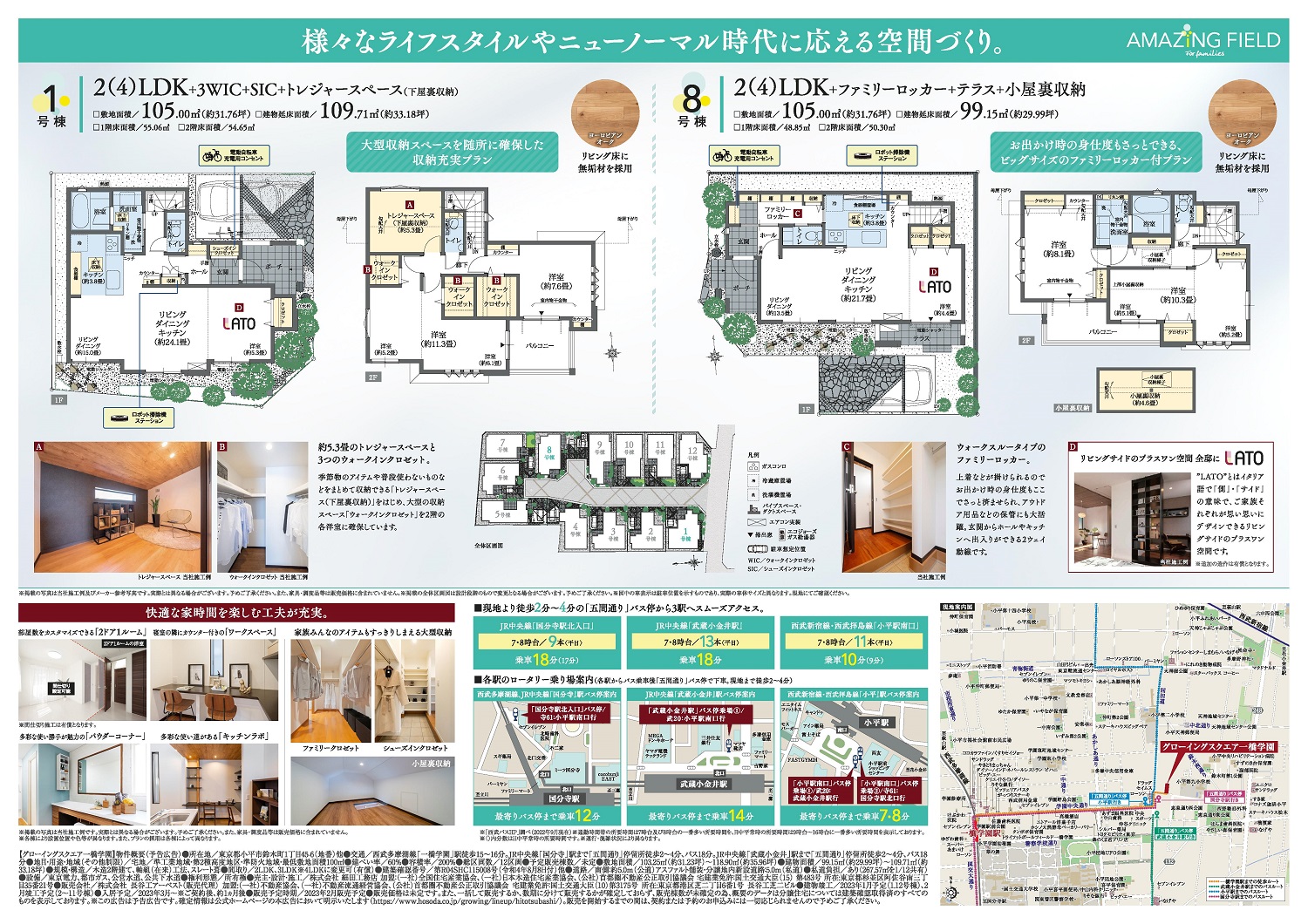 グローイングスクエア一橋学園