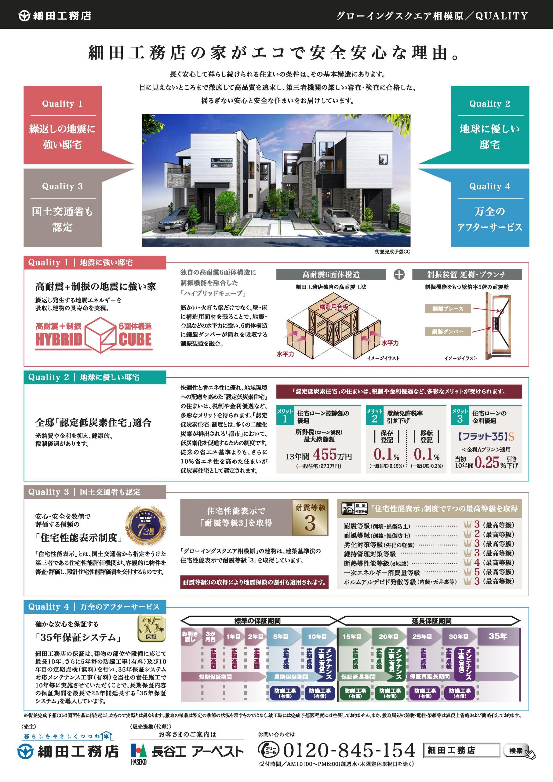 グローイングスクエア相模原