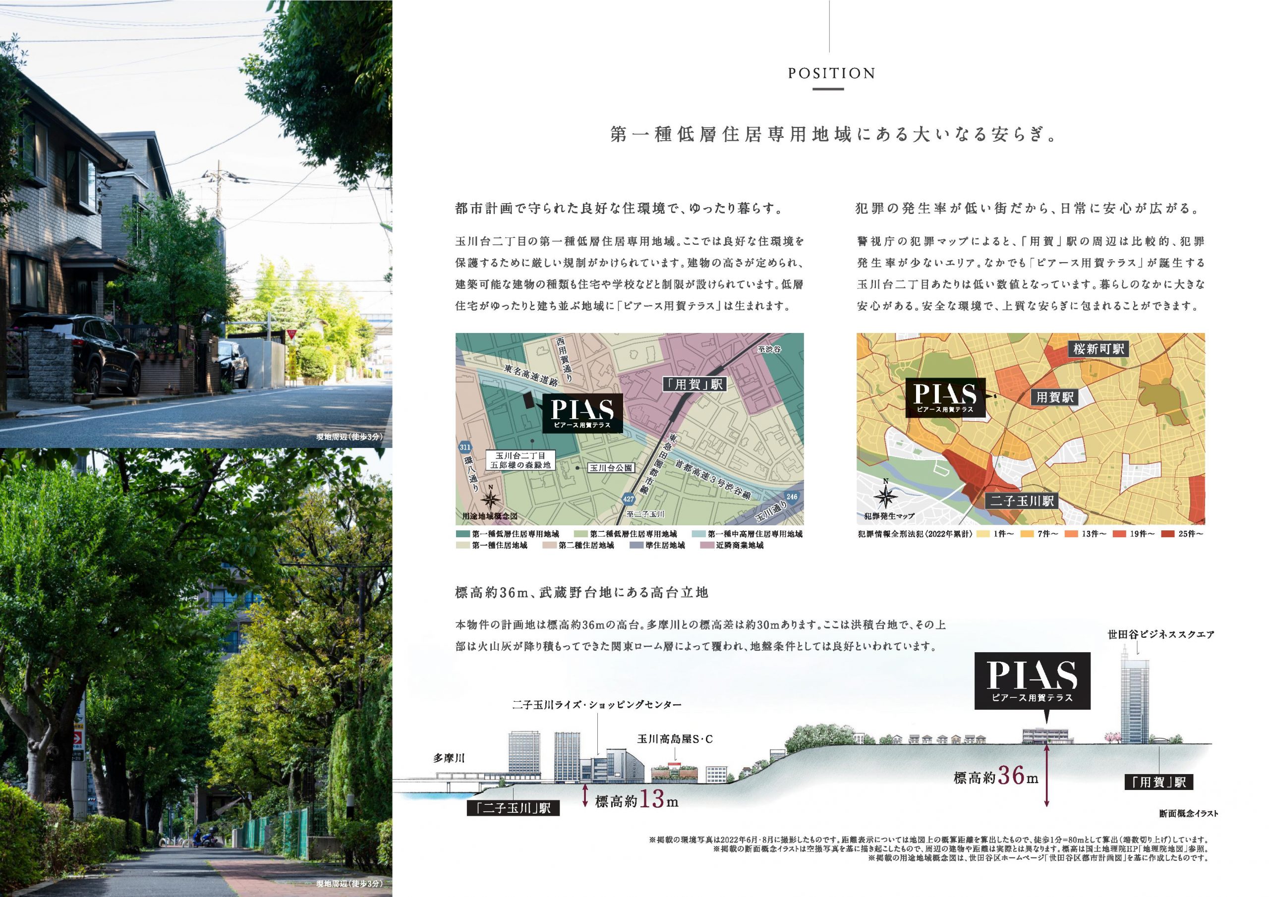 ピアース用賀テラス