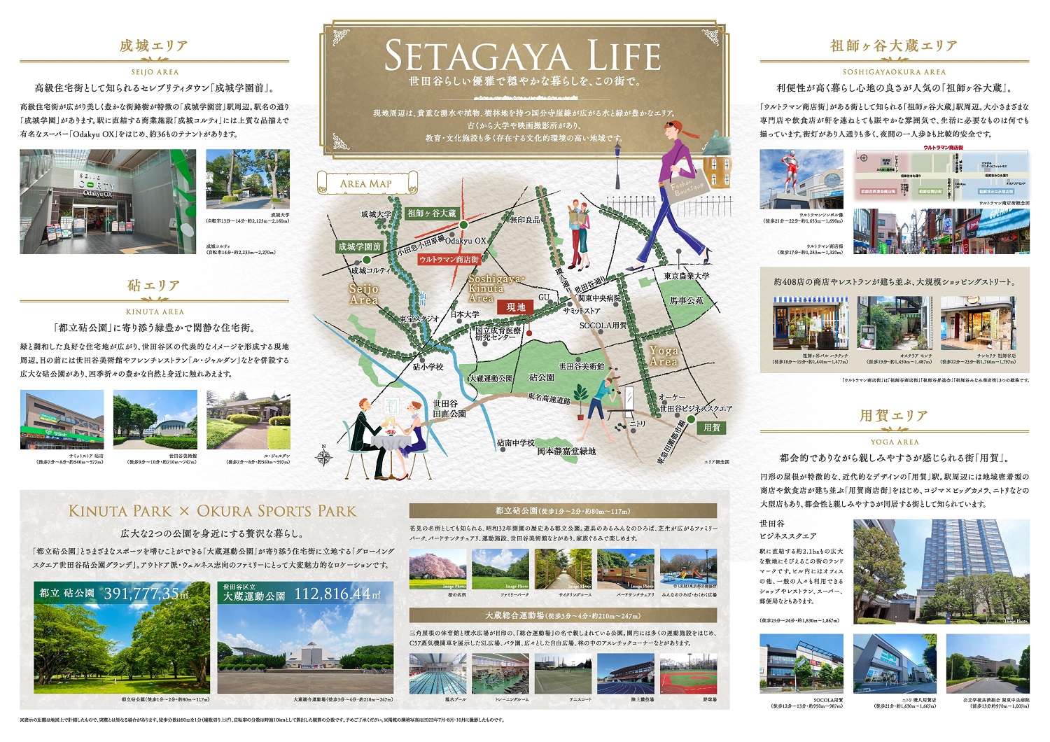 グローイングスクエア世田谷砧公園