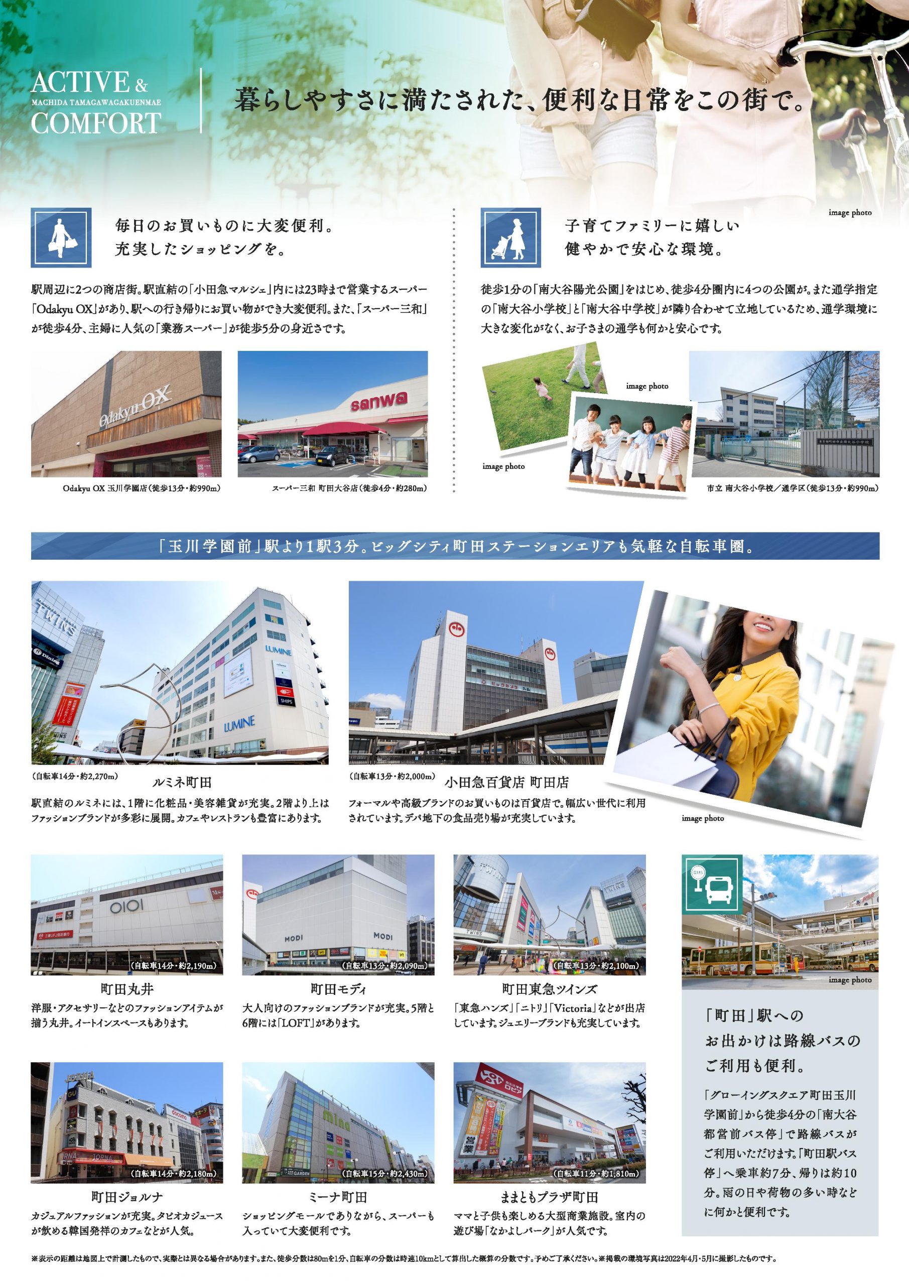 グローイングスクエア町田玉川学園前
