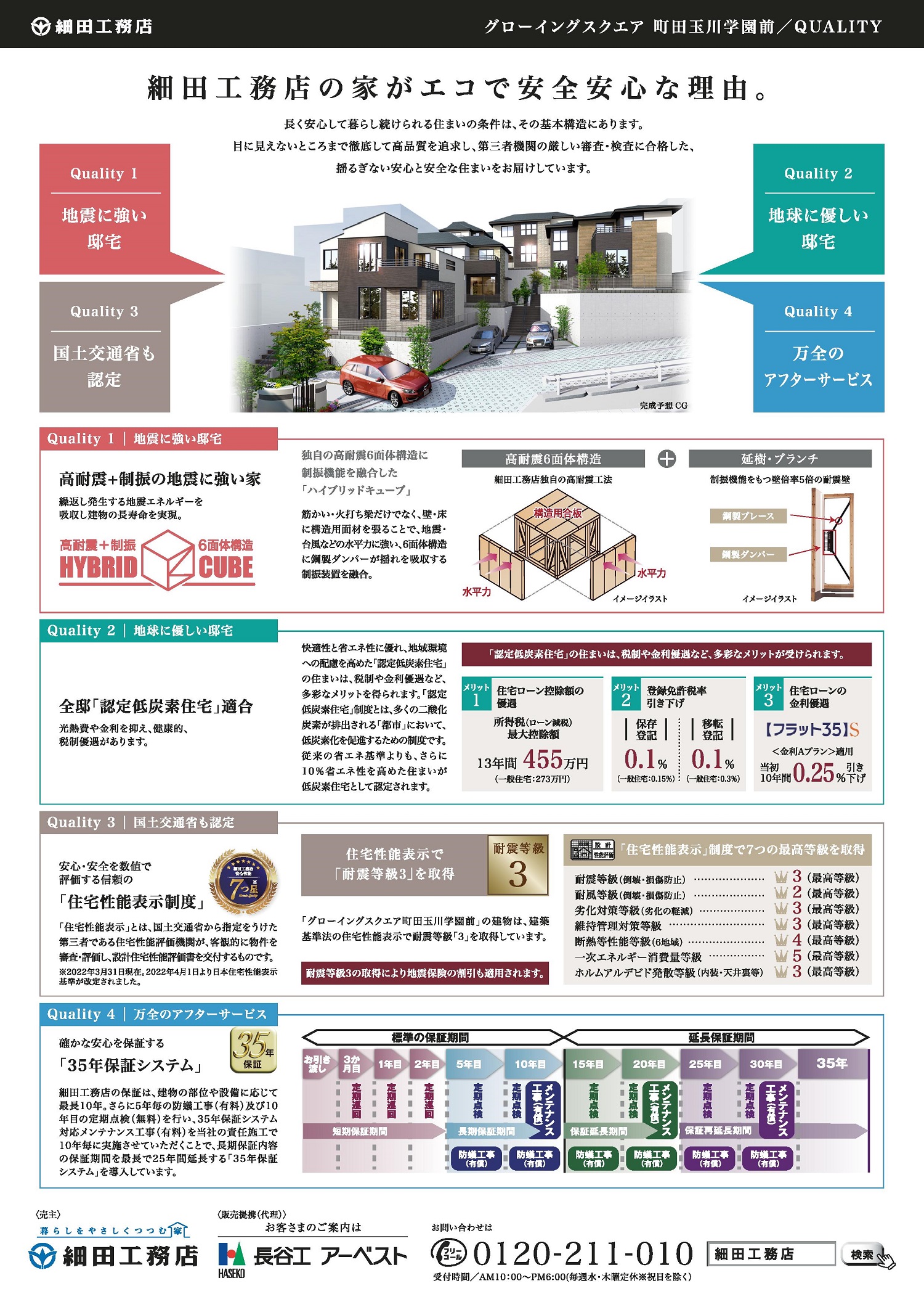 グローイングスクエア町田玉川学園前