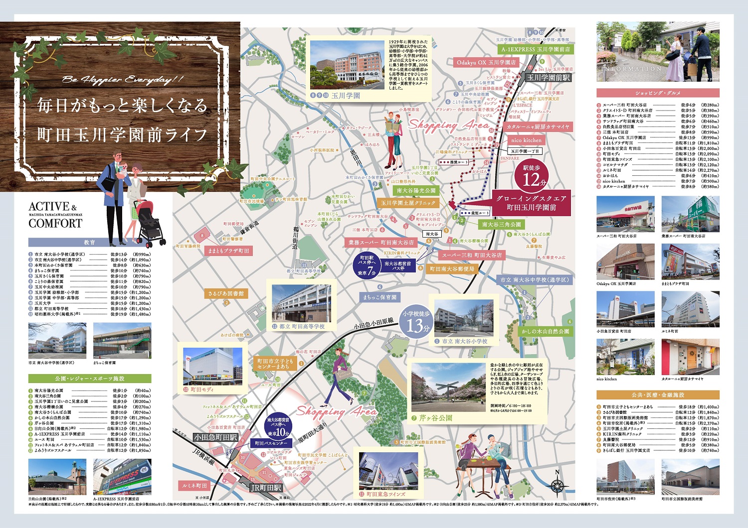 グローイングスクエア町田玉川学園前