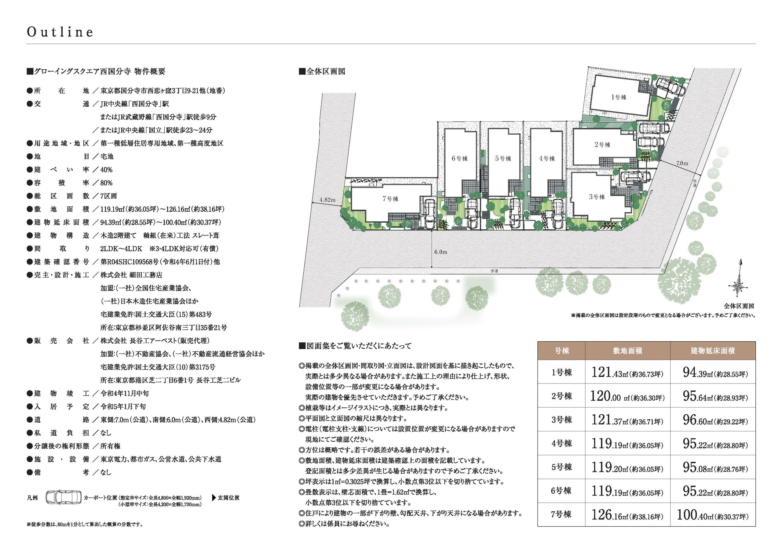 グローイングスクエア西国分寺