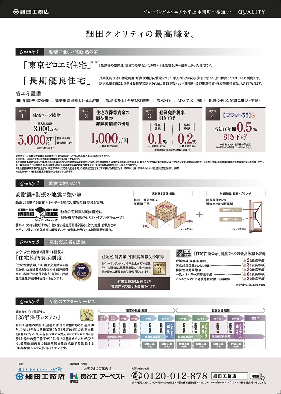 グローイングスクエア小平上水南町～桜通り～