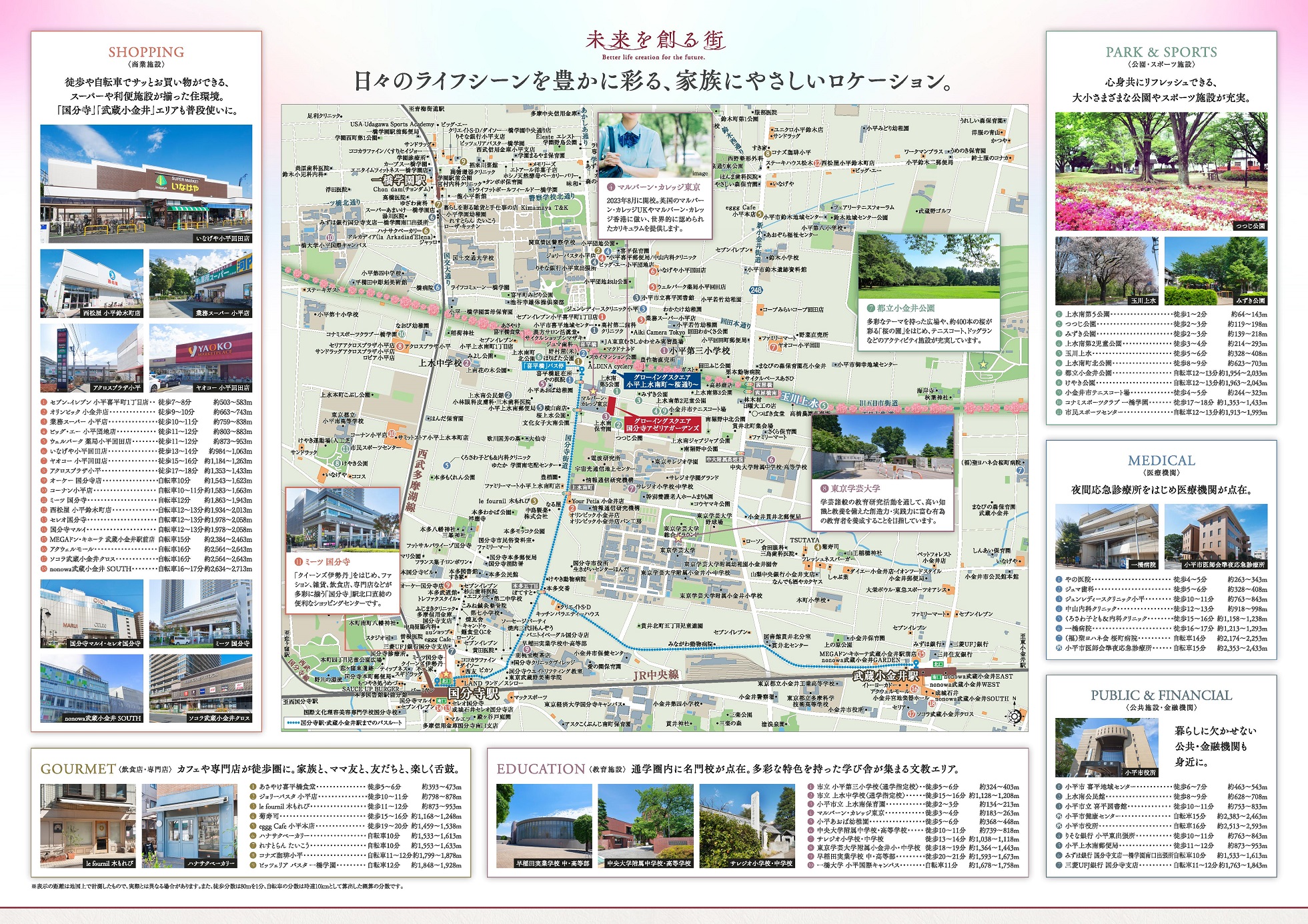 グローイングスクエア国分寺アゼリアガーデンズ