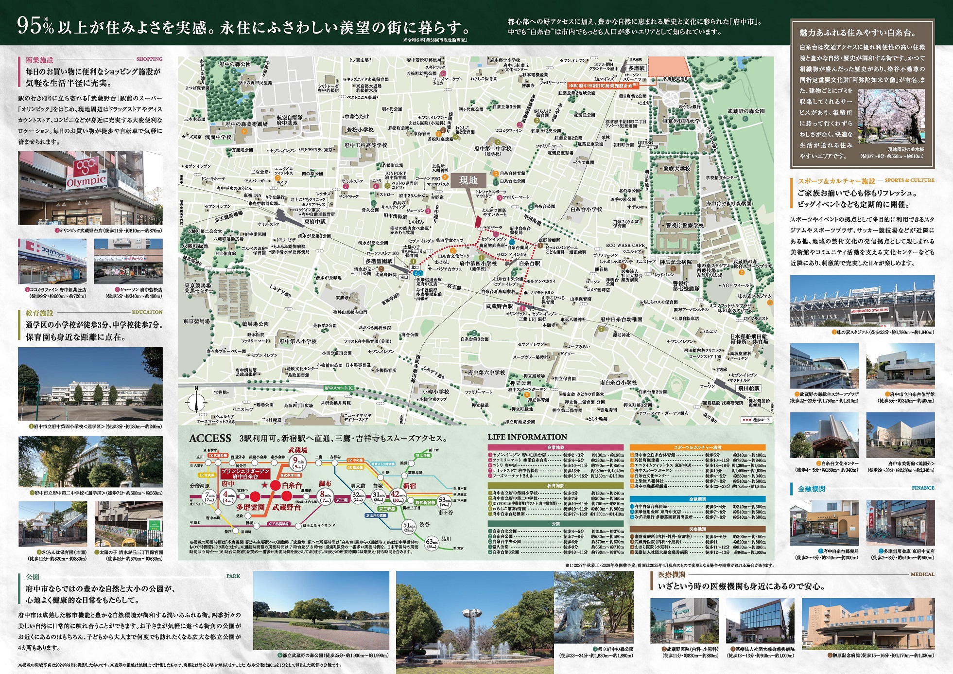 ブランシエラガーデン府中白糸台